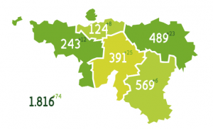 Province de Namur : La plus grande progression de fermes bio en 2019